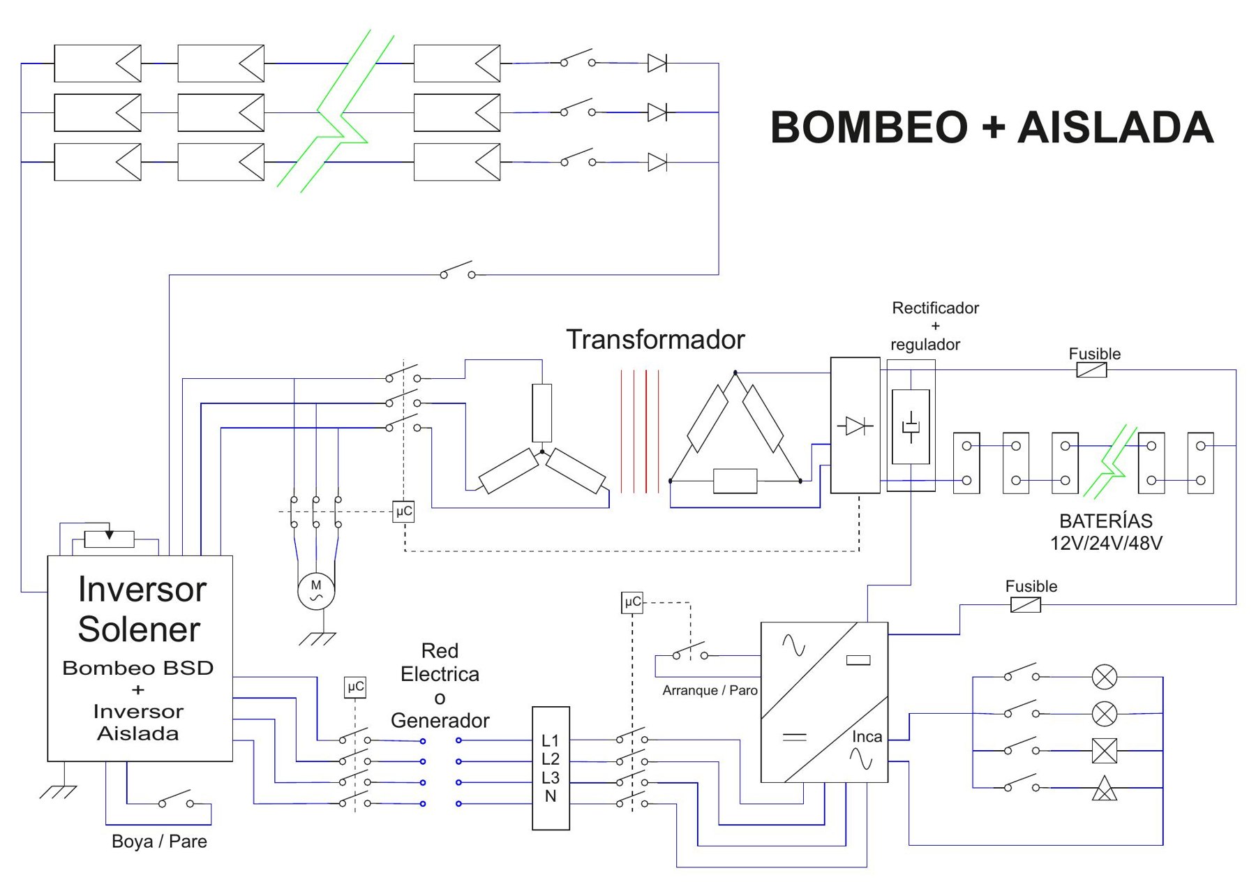 Bombeo y suministro aislado en un mismo esquema